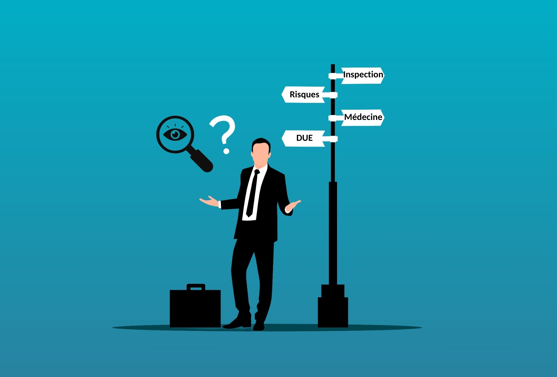 Analyse de la situation de l'entreprise, rédaction du DUERP (document unique d'évaluation des risques), diffusion aux organismes concernés (médecine du travail, inspection du travail...)